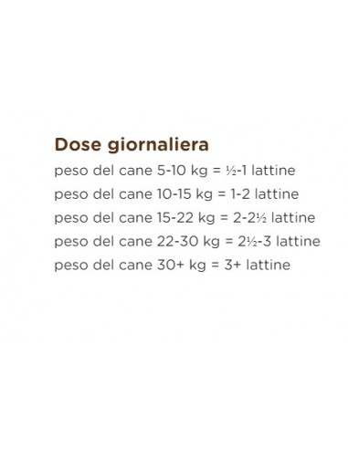 Stuzzy Dog Monoproteico Tacchino gr 400. Cibo Umido per Cani