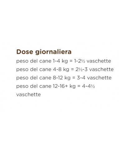 Mister Stuzzy, Cibo Umido per Cani Adulti al Gusto Tacchino, Piselli e Carote, Paté e Carni in Pezzi