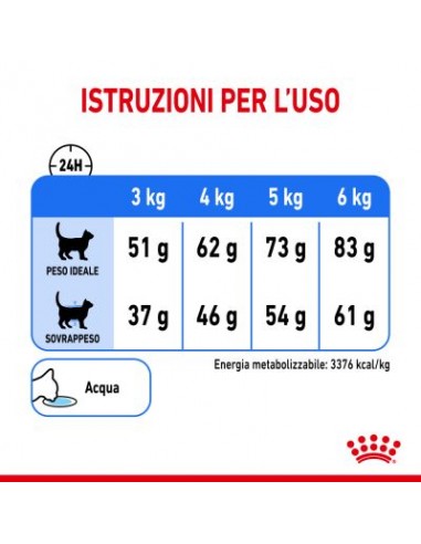Royal Canin Light Weight Care kg 3. Cibo Secco Per Gatti