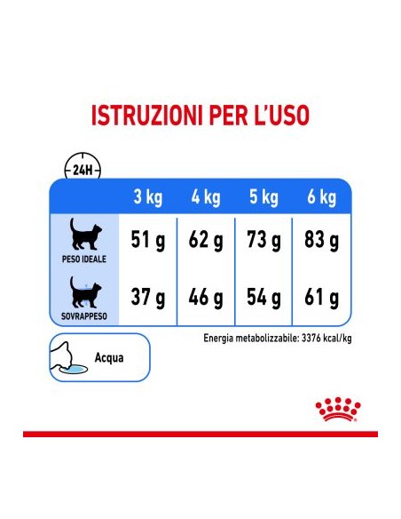 Royal Canin Light Weight Care gr 400. Cibo Secco Per Gatti