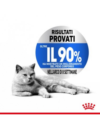 Royal Canin Light Weight Care kg 1,5 Cibo Secco Per Gatti