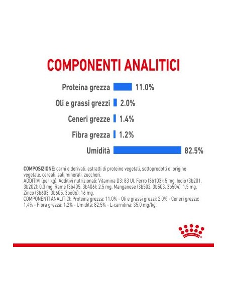 Royal Canin Ultra Light  Jelly gr 85. Cibo Umido Per Gatti