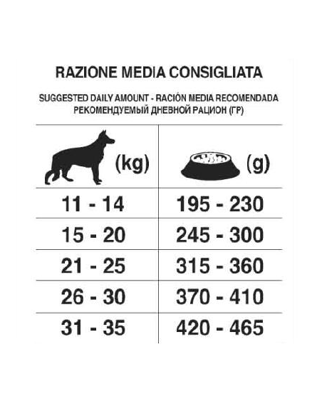 Forza 10 mantenimento Cervo e Patate Medium kg 12,5. Cibo Secco Per cani
