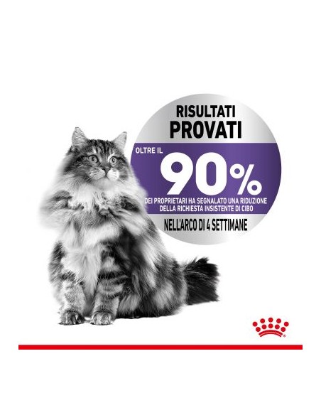 Appetite Control kg.2 Royal Canin. Cibo Secco Per Gatti