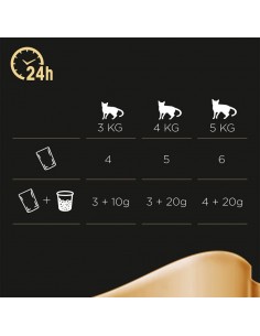 Sheba Delice Du jour in Salsa Tonno e Merluzzo 6x50 gr. Cibo Umido per Gatti 2