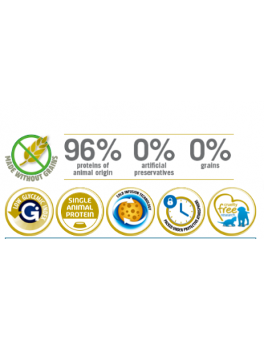 promo standN&D Grain free ZUCCA ADULT MINI MERLUZZO ZUCCA E ARANCIA KG.7