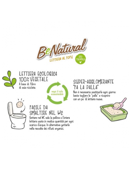 Lettiera Cat&Rina Benatural Tofu  Profumata Te' Verde 5,5 litri Lettiera Per Gatti
