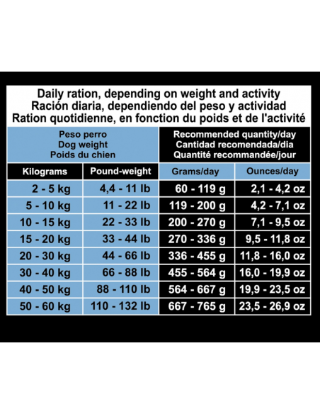 Arquivet Dog Senior Light kg 15. Cibo Secco Per Cani