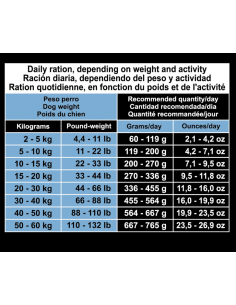 Arquivet Dog Senior Light kg 3. Cibo Secco Per Cani . 2