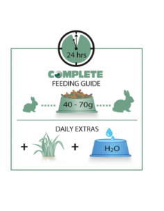 CUNI Sensitive Adult Complet GR.500. Mangime  Per Roditori 2