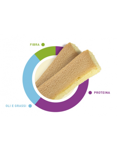 Biscuits Classic. Biscotti Con Uova e Zucchero gr30.Mangime Per Uccelli