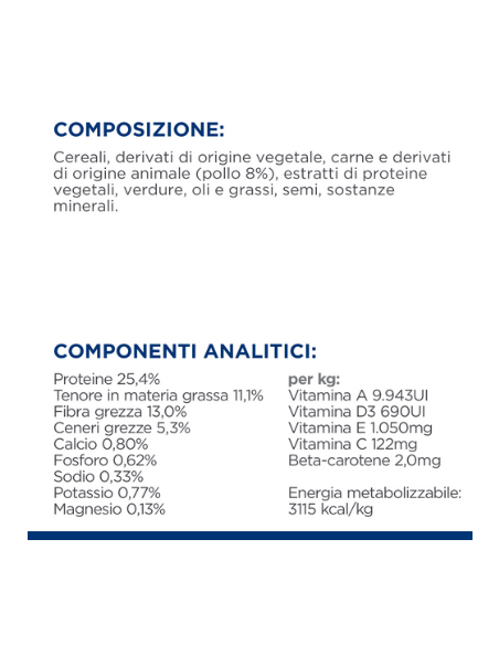 HILL'S Canine Metabolic KG.10. Diete Per Cani