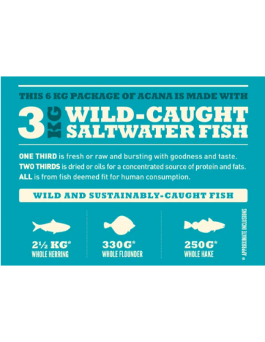 Acana Dog Classic Wild Coast kg 2. Mangime Secco Per Cani