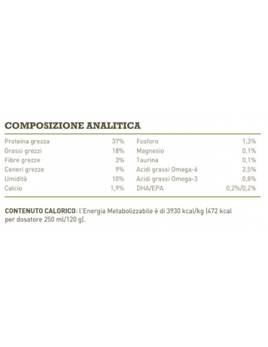 Acana Cat Grassland kh 1,8. Cibo Secco Per Gatti