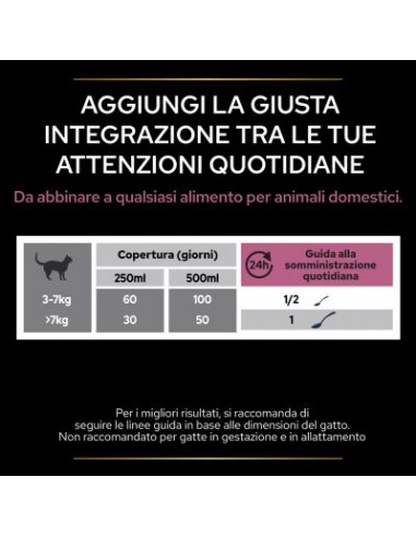 Pro Plan Cat Supplements Skin & Coat ml.150. Vitaminici Per Gatti