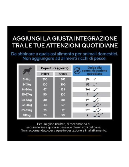 Pro Pla Dog Supplements Relax ml 250. Vitaminici per cani