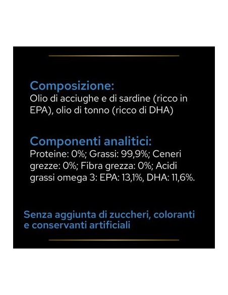 Pro Pla Dog Supplements Relax ml 250. Vitaminici per cani
