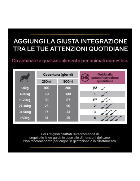 Pro Plan Dog Supplements Skin & Coat ml.250. Vitaminici Per Cani