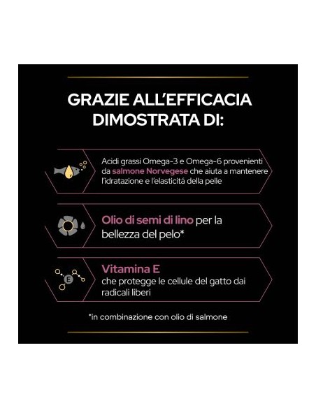 Pro Plan Dog Supplements Skin & Coat ml.250. Vitaminici Per Cani