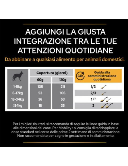 Pro Plan Dog Supplements Mobility gr. 60. Vitaminici Per Cani