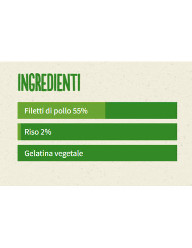 Life Cat Busta Filetti di Pollo Gr.70. Cibo Umido Per Gatti