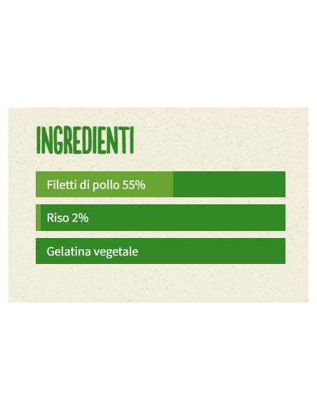 Life Cat Busta Filetti di Pollo Gr.70. Cibo Umido Per Gatti