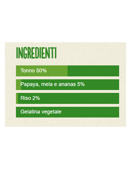 Life Cat Busta Tonno con Frutta Mista Gr.70. Cibo Umido Per Gatti