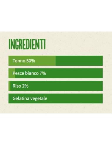 Life Cat Busta Tonno con Pesce Bianco Gr.70. cibo Umido Per Gatti