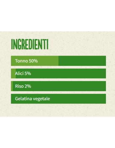 Life Cat Busta Tonno e Alicette GR.70. Cibo Umido Per Gatti