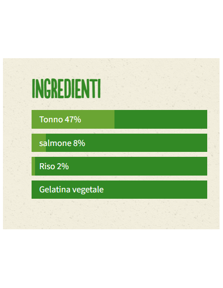 LIFE CAT Busta Tonno con Salmone Gr.70.Cibo Umido Per Gatti