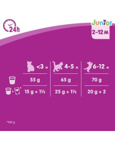 Whiskas Junior Pollo gr 300. Mangime Secco Per Gattini 2