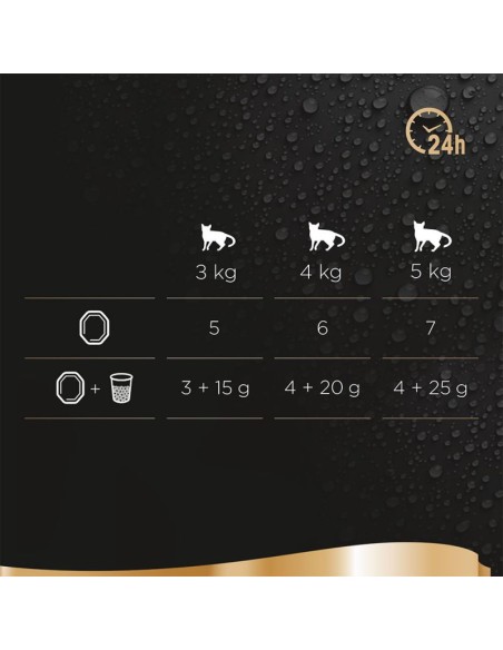 Sheba Perfect Portions Tacchino   3x (2 x 37,5 gr.). Cibo Umido Per Gatti