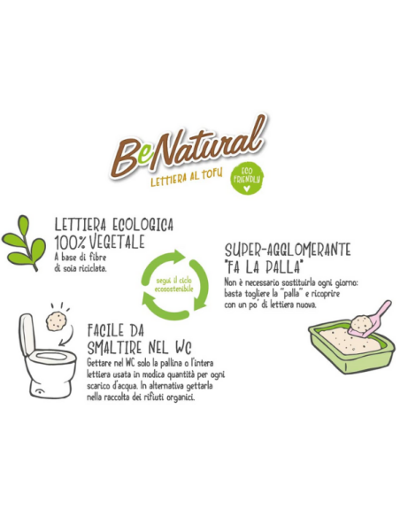 Lettiera Cat&Rina  Benatural Tofu   5,5L Classica. Lettiera Per Gatti