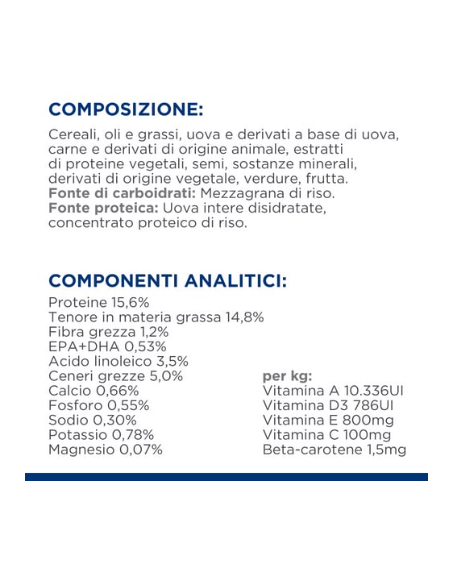 Hill's Canine Derm Complete  Skin care & Food Sensivities KG.1,5. Diete Per Cani