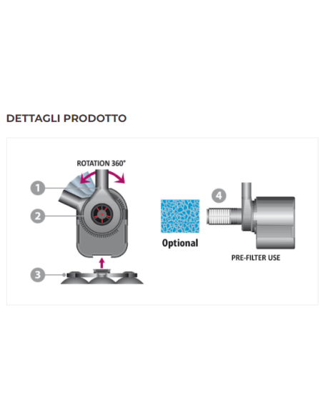 Pompa Newa Maxi Jet MJ1000  Accessorio Per Acquari
