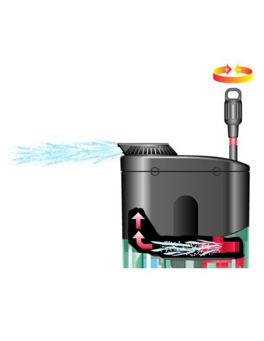 Filtro Duetto dJ100. Accessorio Per Acquari