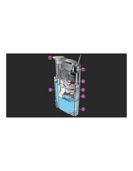 Filtro Duetto dJ100. Accessorio Per Acquari