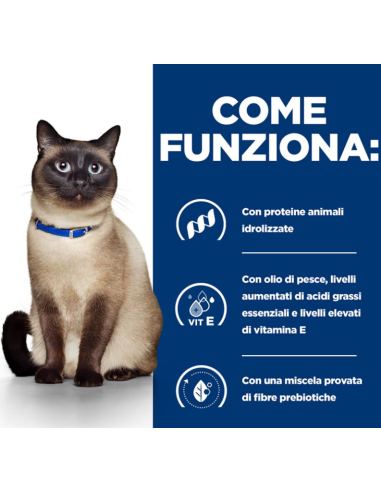 Hill's Feline Z/D KG.1,5. Diete Per Gatti
