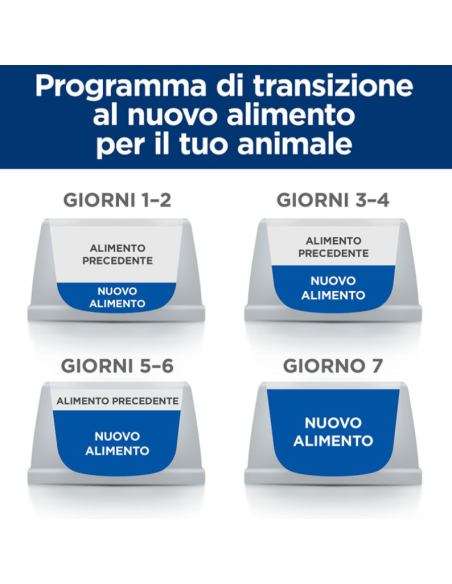Hill's Canine u/d kg 4. Diete Per Cani