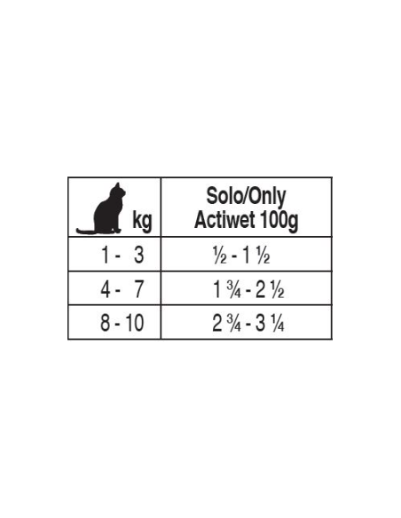 FORZA 10 Gatto Intestinal Active Pesce Gr.100. Diete Per Gatti