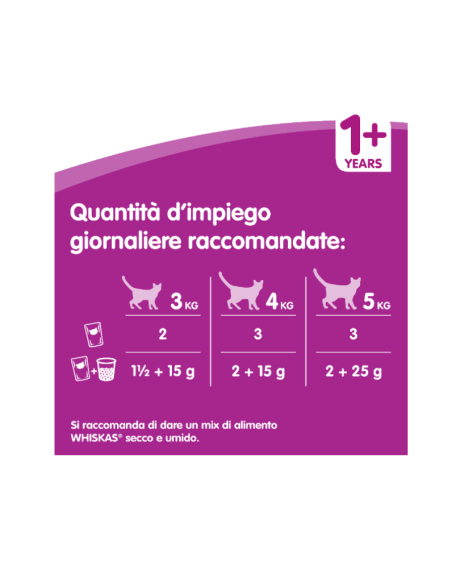 Whiskas Pranzetti con Pollo e Tacchino in Salsa 1+ gr.50 x6. Cibo Umido Per Gatti