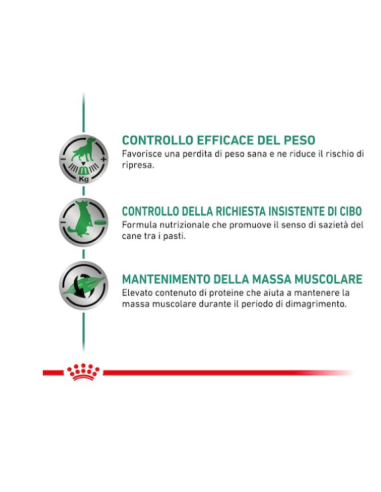 Royal Canin Satiety Dog gr 410.Diete. Cibo Umido Per Cani