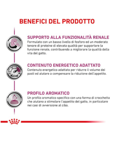 Renal Cat gr 400. Diete Per Gatti