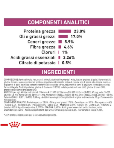 Renal Cat gr 400. Diete Per Gatti