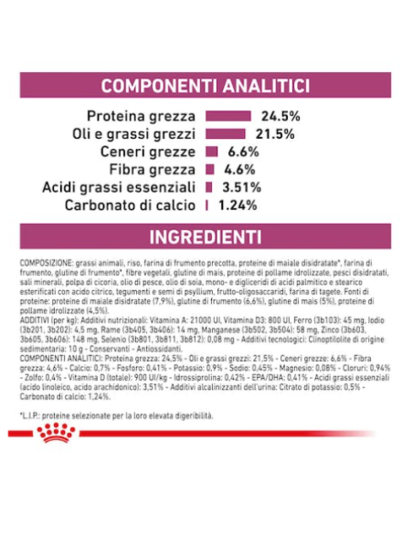 Renal Select Cat Gr 400. Diete Secco Per Gatti