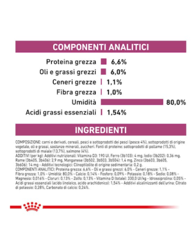 Renal Cat Pesce gr 85. Diete Umido Per Gatti