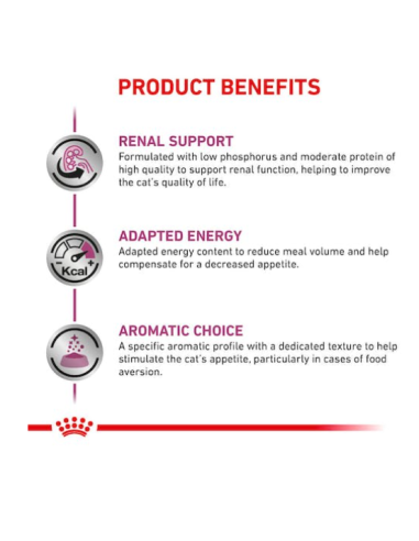 Renal Cat Carne gr 85. Diete Umido Per Gatti