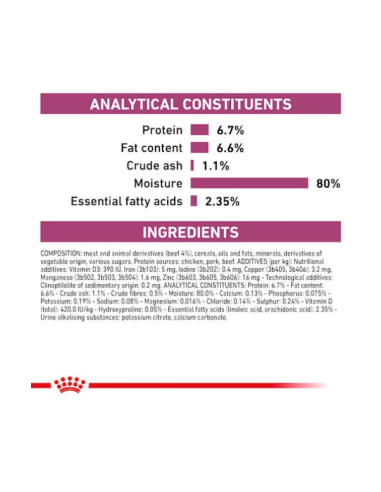 Renal Cat Carne gr 85. Diete Umido Per Gatti