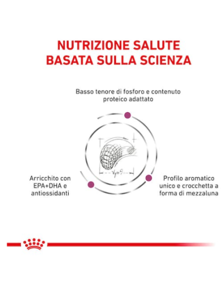 Renal Select Dog Kg 2. Royal Canin . Diete cibo secco per cani