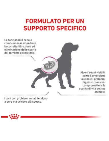 Renal Select Dog Kg 2. Royal Canin . Diete cibo secco per cani